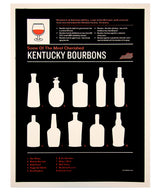 A black and white print titled 'Kentucky Bourbons' featuring various stylized bourbon bottles and distilleries with labels and text.